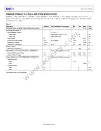 AD9174BBPZRL Datasheet Page 12