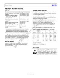 AD9176BBPZRL Datasheet Page 15