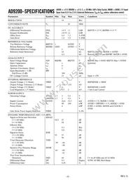 AD9200ARS Datasheet Page 2