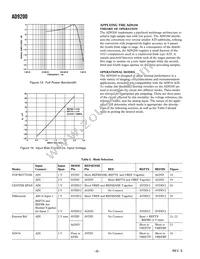 AD9200ARS Datasheet Page 8