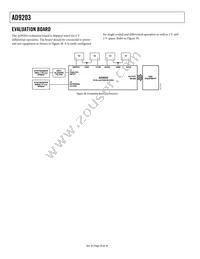 AD9203ARURL7 Datasheet Page 20