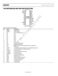 AD9203WARUZ Datasheet Page 6