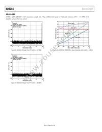 AD9204BCPZ-65 Datasheet Page 16