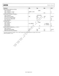 AD9208BBPZRL Datasheet Page 8