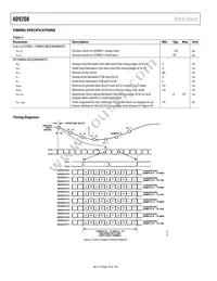 AD9208BBPZRL Datasheet Page 10