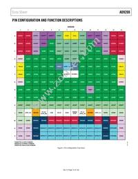 AD9208BBPZRL Datasheet Page 13