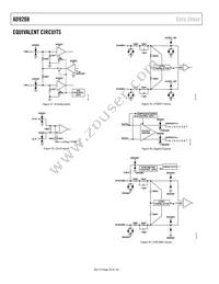 AD9208BBPZRL Datasheet Page 22