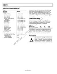 AD9211BCPZ-200 Datasheet Page 8