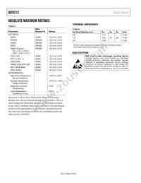 AD9212ABCPZ-40 Datasheet Page 10