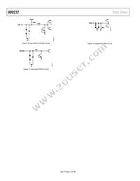 AD9212ABCPZ-40 Datasheet Page 14