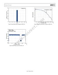 AD9212ABCPZ-40 Datasheet Page 19