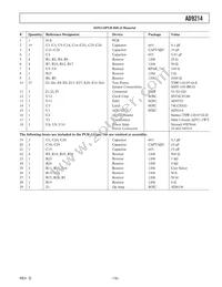 AD9214BRS-RL65 Datasheet Page 15