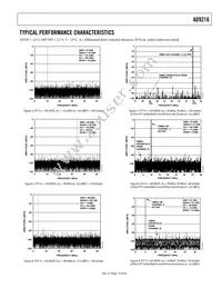 AD9216BCPZ-80 Datasheet Page 13