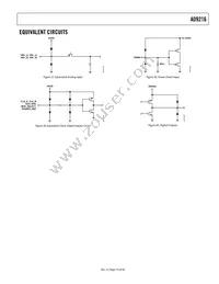 AD9216BCPZ-80 Datasheet Page 19