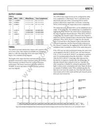 AD9216BCPZ-80 Datasheet Page 23