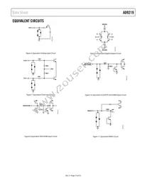 AD9219ABCPZ-40 Datasheet Page 13