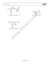 AD9222ABCPZRL7-50 Datasheet Page 13
