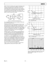 AD9225ARSRL Datasheet Page 15