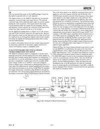 AD9226ASTRL Datasheet Page 21