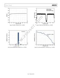 AD9228ABCPZRL7-65 Datasheet Page 19