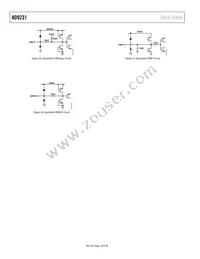 AD9231BCPZRL7-80 Datasheet Page 18