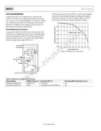 AD9231BCPZRL7-80 Datasheet Page 22