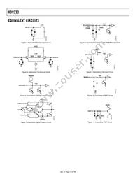 AD9233BCPZRL7-125 Datasheet Page 10