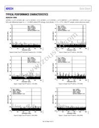 AD9234BCPZRL7-1000 Datasheet Page 14