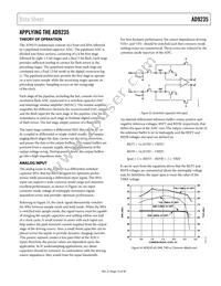 AD9235BRURL7-40 Datasheet Page 15