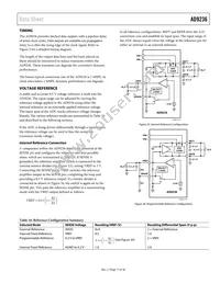 AD9236BRUZRL7-80 Datasheet Page 17