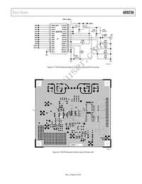 AD9236BRUZRL7-80 Datasheet Page 23