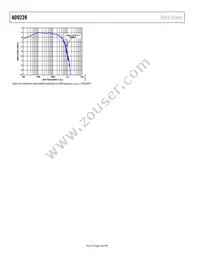 AD9239BCPZ-210 Datasheet Page 16