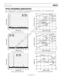AD9245BCPZRL7-80 Datasheet Page 13