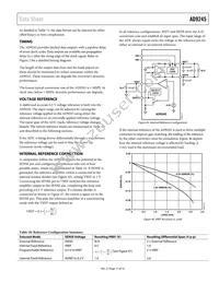 AD9245BCPZRL7-80 Datasheet Page 21