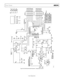 AD9245BCPZRL7-80 Datasheet Page 23