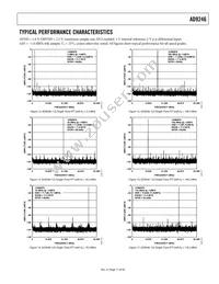 AD9246BCPZRL7-125 Datasheet Page 11