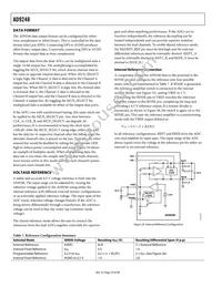 AD9248BCPZRL-65 Datasheet Page 20