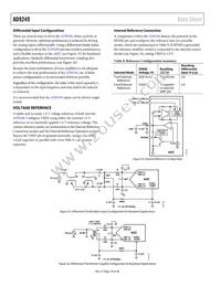 AD9249BBCZRL7-65 Datasheet Page 18