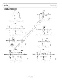 AD9250BCPZRL7-250 Datasheet Page 18