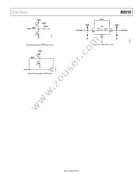 AD9250BCPZRL7-250 Datasheet Page 19
