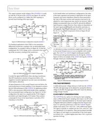 AD9250BCPZRL7-250 Datasheet Page 21