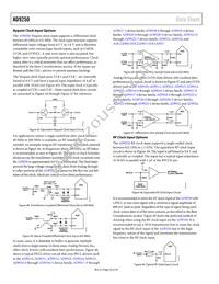 AD9250BCPZRL7-250 Datasheet Page 22