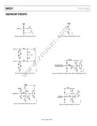 AD9251BCPZRL7-80 Datasheet Page 18