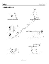 AD9252ABCPZRL7-50 Datasheet Page 12