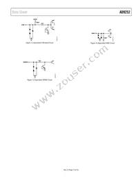 AD9252ABCPZRL7-50 Datasheet Page 13