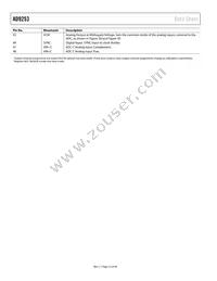 AD9253BCPZRL7-125 Datasheet Page 12