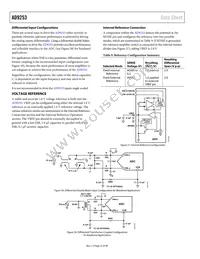 AD9253BCPZRL7-125 Datasheet Page 22