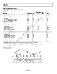 AD9254BCPZRL7-150 Datasheet Page 6