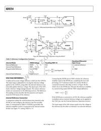 AD9254BCPZRL7-150 Datasheet Page 16
