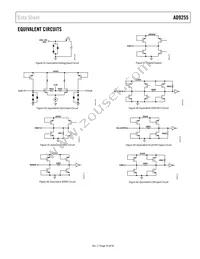 AD9255BCPZRL7-125 Datasheet Page 23